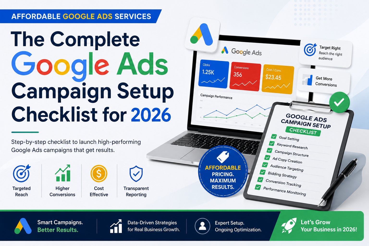 Affordable Google Ads Services