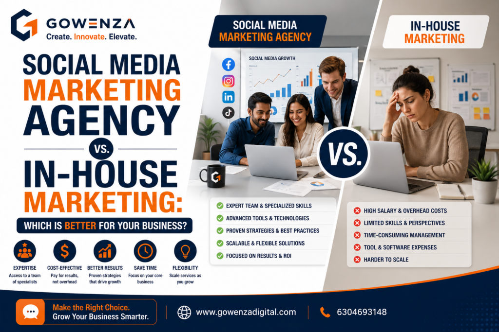 Featured image comparing a social media marketing agency vs. in-house marketing to help businesses choose the best marketing solution for growth, lead generation, and ROI.