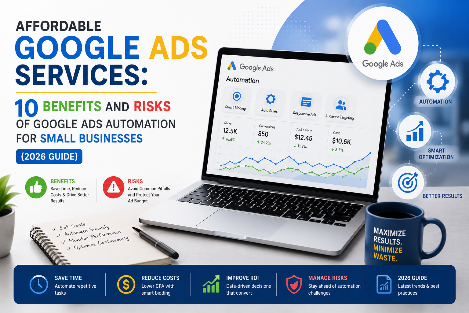 Affordable Google Ads Services : 10 Benefits and Risks of Google Ads Automation for Small Businesses (2026 Guide)