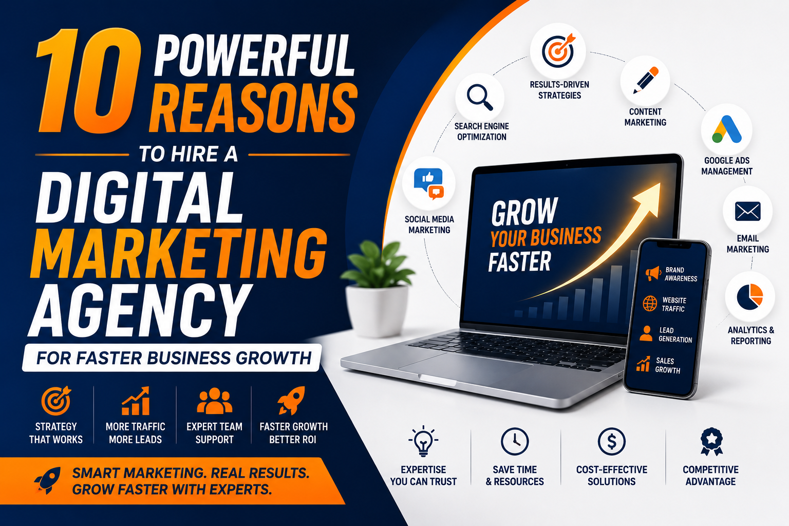 10 Powerful Reasons to Hire a Digital Marketing Agency for Faster Business Growth