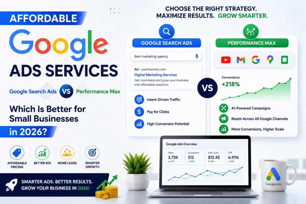 Affordable Google Ads Services
