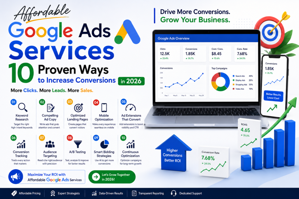 Affordable Google Ads Services