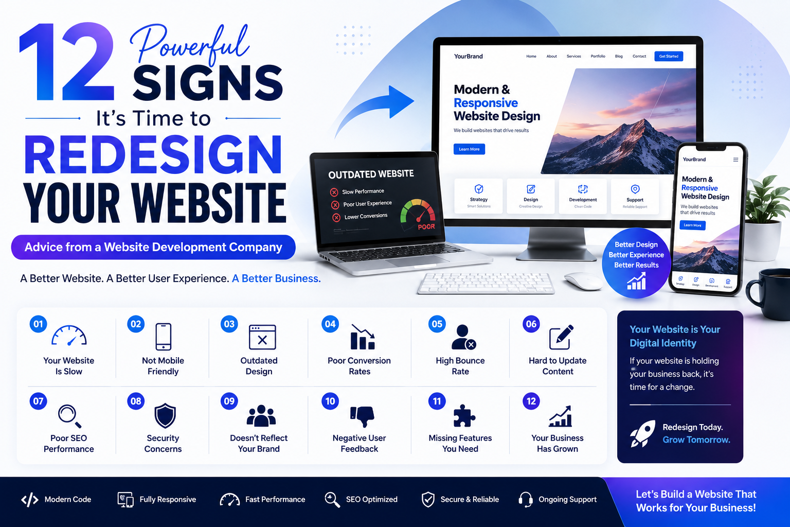 Website Development Company