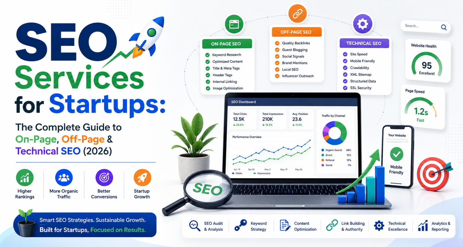 SEO services for startups