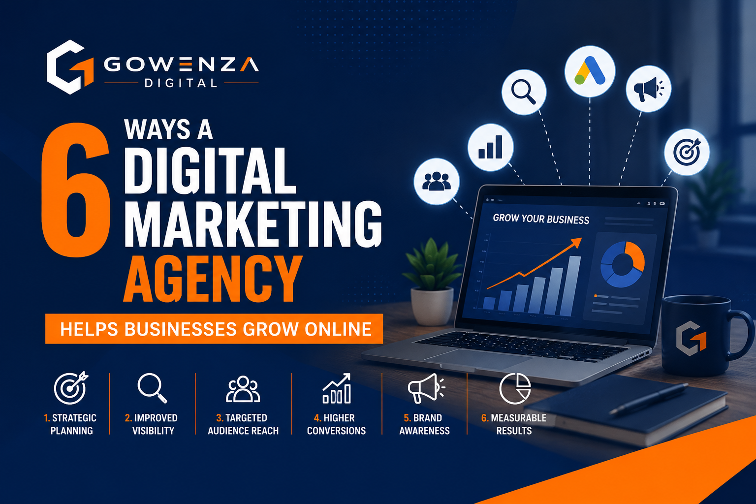Digital Marketing Agency