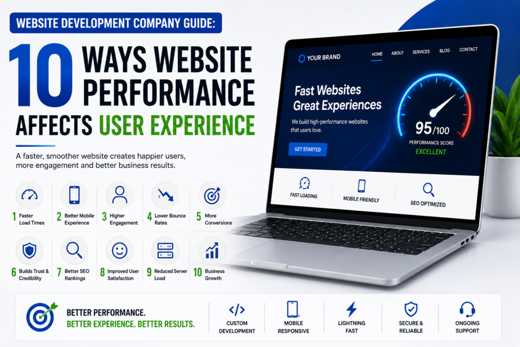 Website Development Company