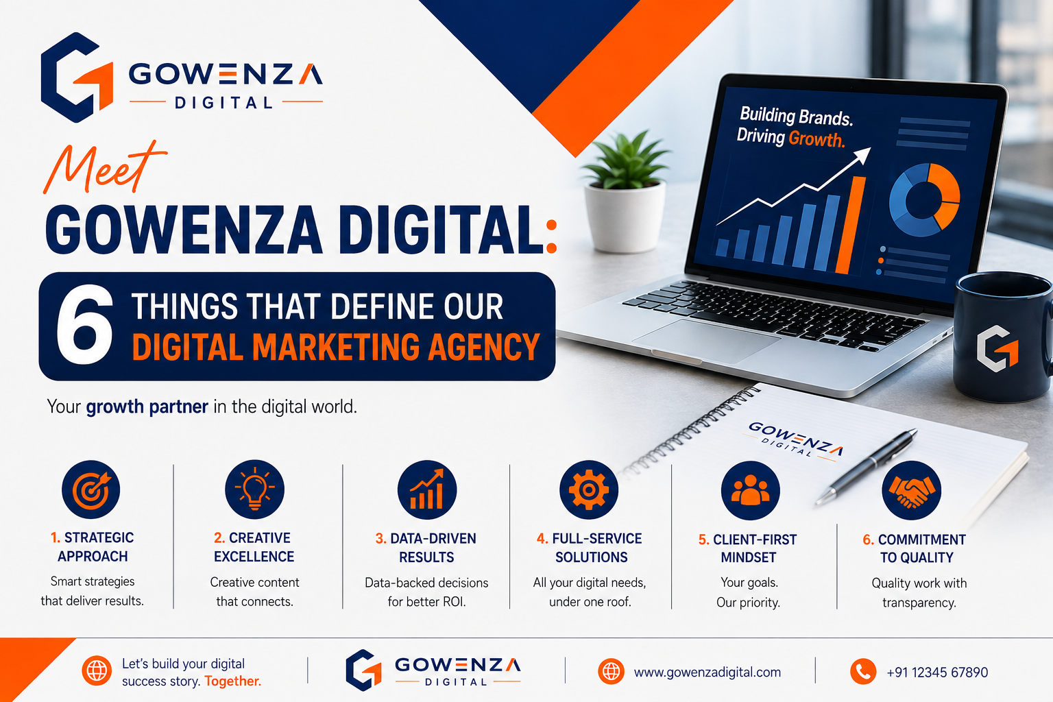Meet Gowenza Digital, a modern digital marketing agency defined by its services, innovative approach, business-focused strategies, and commitment to helping brands grow online.