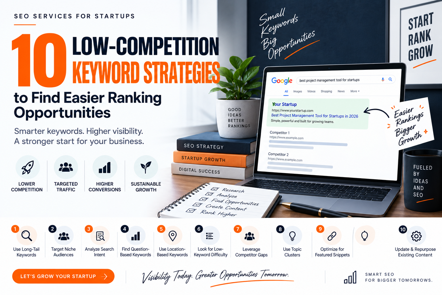 SEO Services for Startups: 10 Low-Competition Keyword Strategies to Find Easier Ranking Opportunities