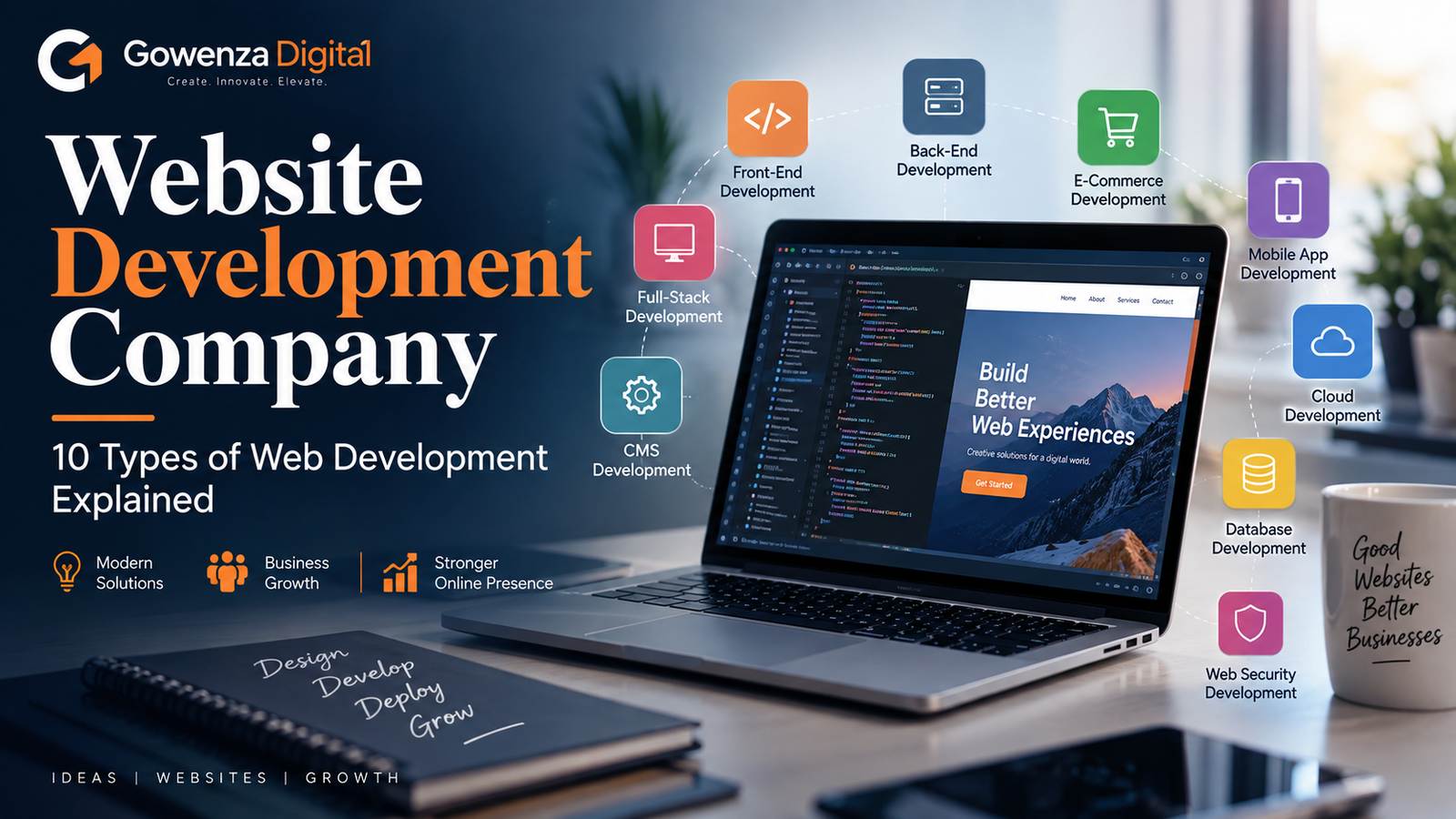 Website Development Company