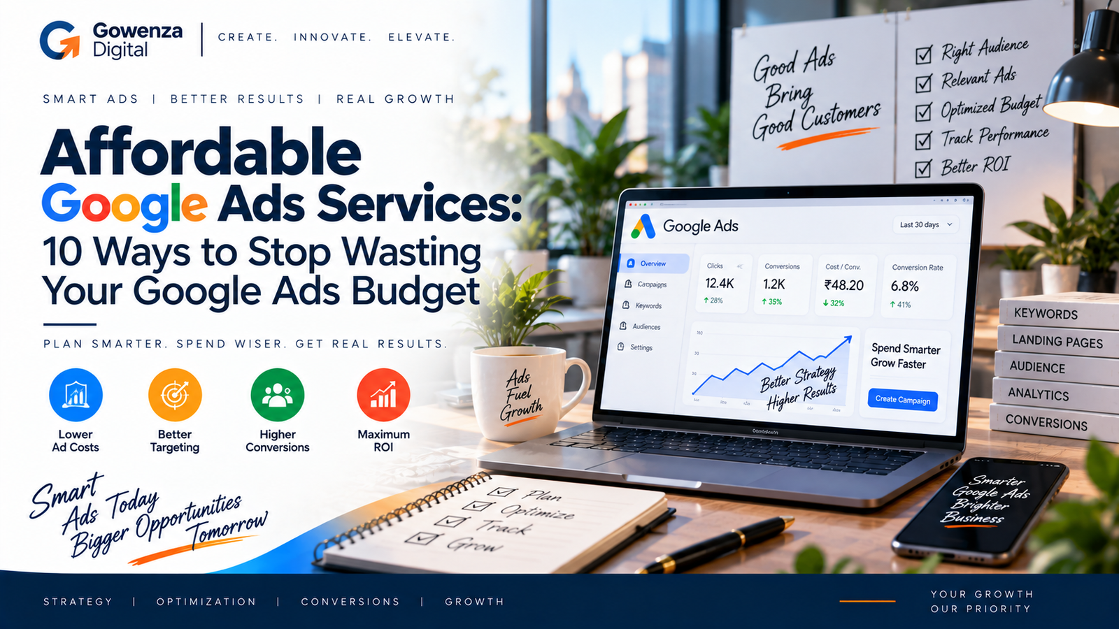 Affordable Google Ads Services