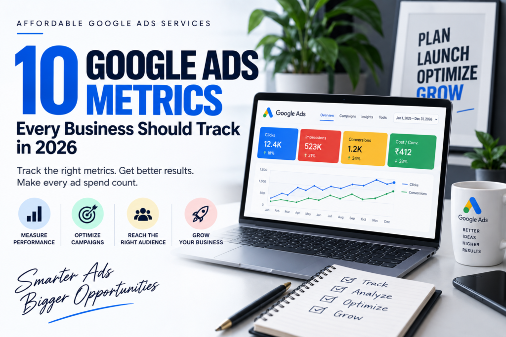 Affordable Google Ads Services